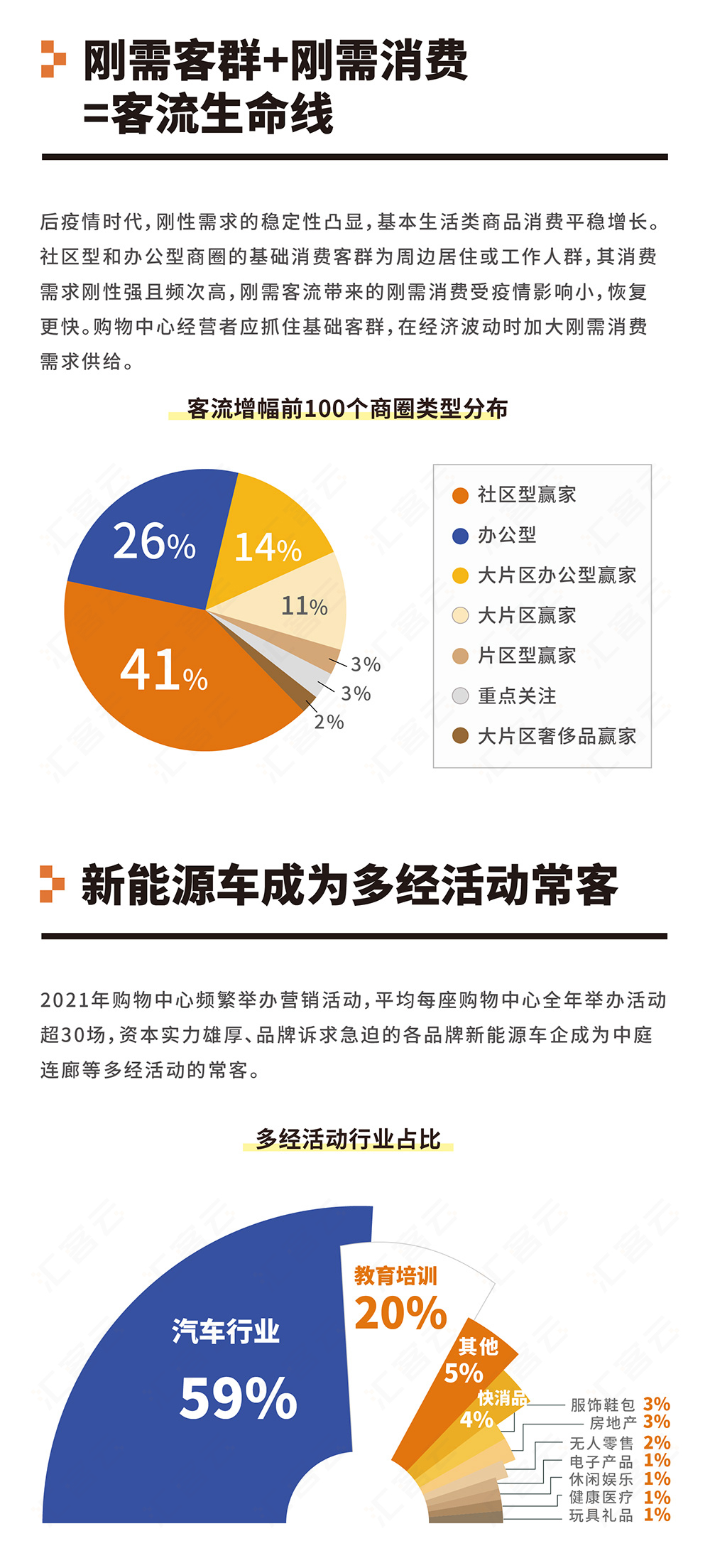 2021桔皮书长图_07.jpg MG不朽情缘(中国区)官方网站