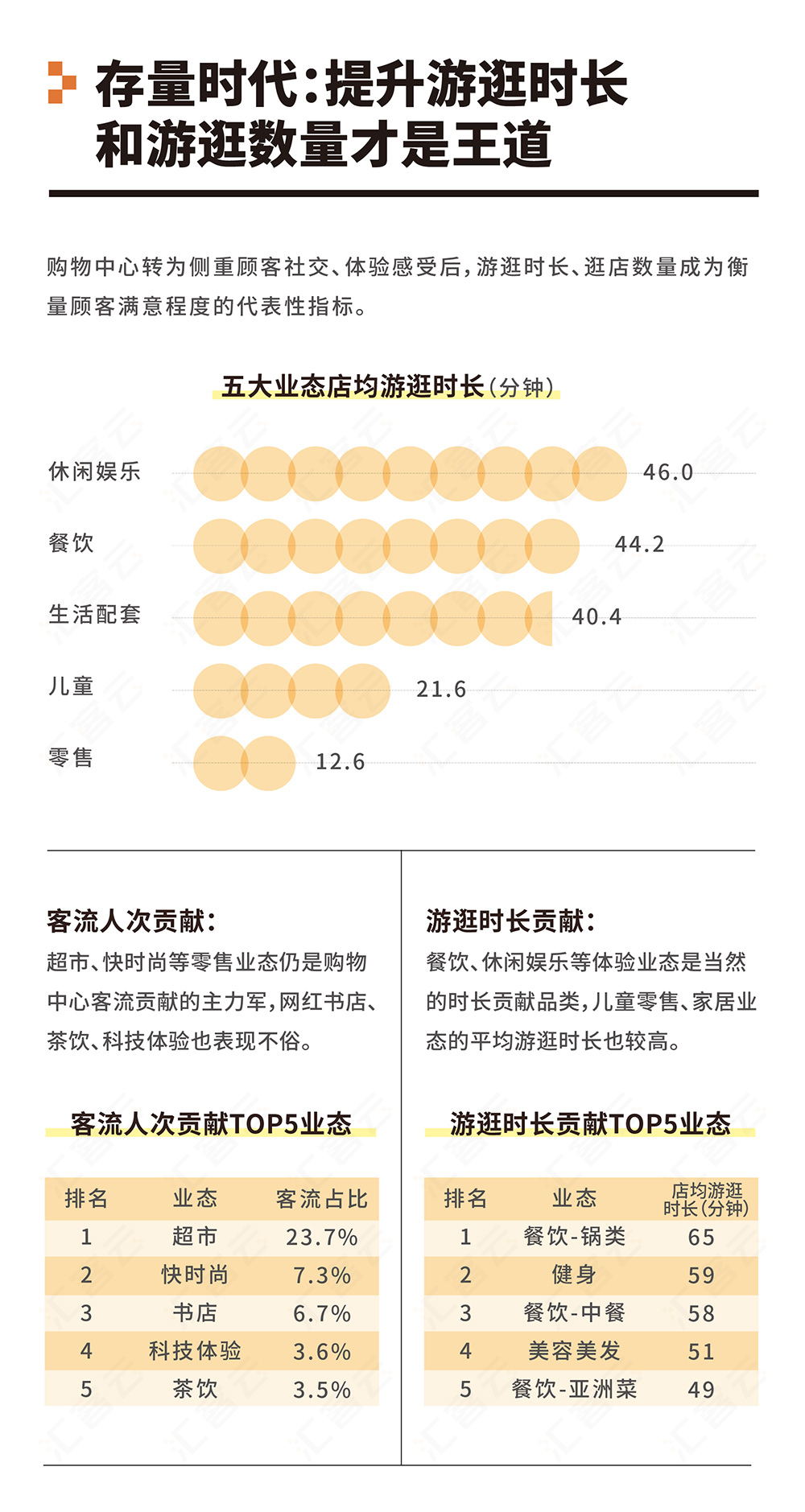2021桔皮书长图_08.jpg MG不朽情缘(中国区)官方网站
